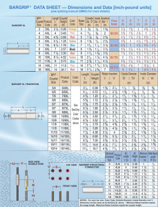 BARGRIP® DATA SHEET –– Dimensions and Data [inch