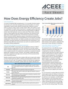 How Does Energy Efficiency Create Jobs?