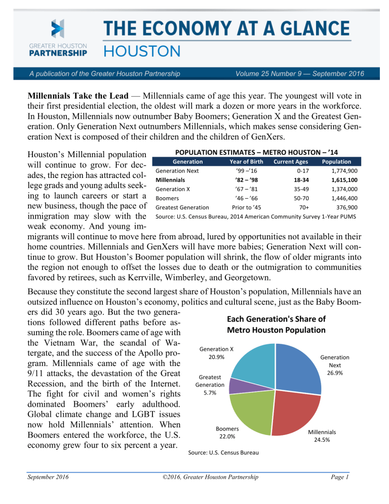 Houston Economy at a Glance Greater Houston Partnership