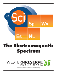 The Electromagnetic Spectrum Teacher Guide