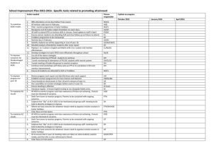 School Improvement Plan 2015-2016 : Specific tasks related to