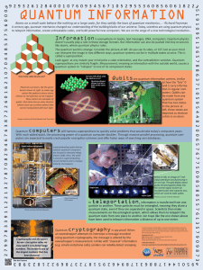 Atoms on a small scale behave like nothing on a large scale, for they