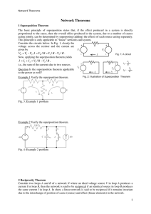 Network Theorems