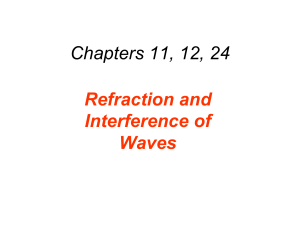 Chapters 11, 12, 24 Refraction and Interference of Waves