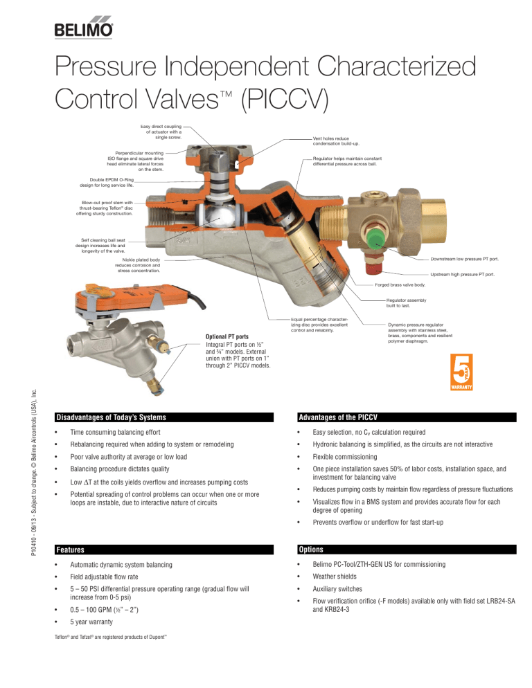 Pressure Independent Characterized Control Valves Piccv 8598