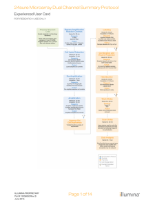 24sure Dual Channel Summary Protocol - Support