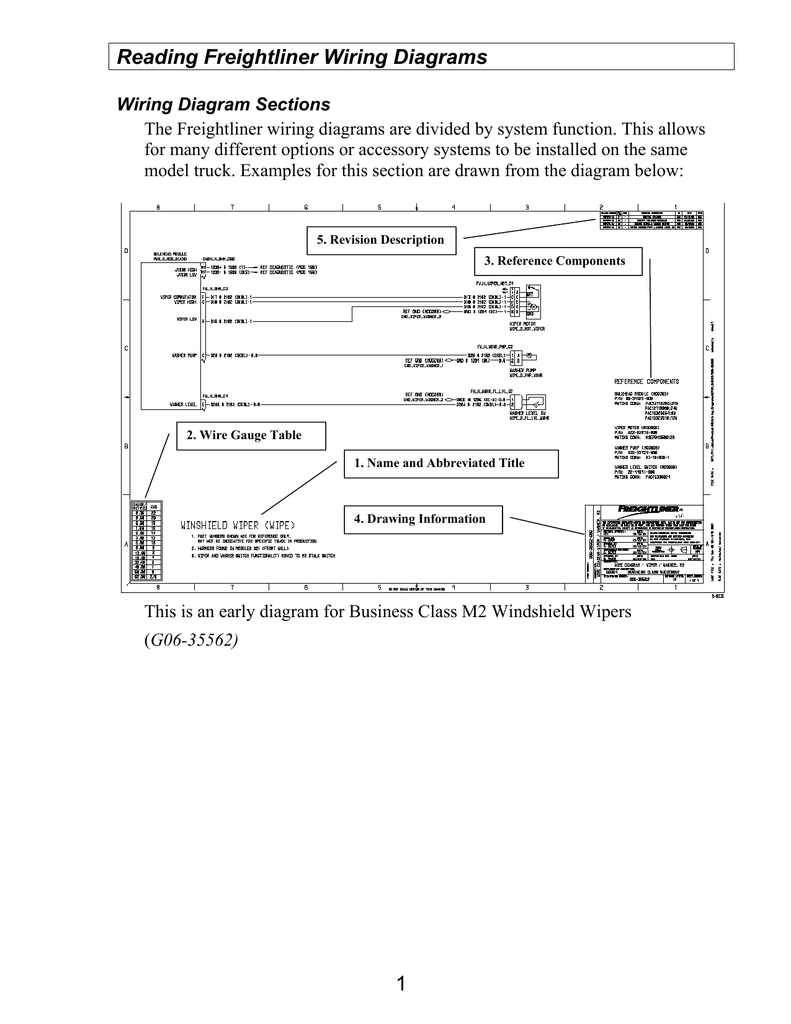 2004 Freightliner Wiring Schematic - M2 Freightliner Headlight Wiring Diagram