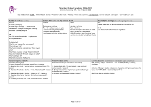 Scheme of Learning presentation Year 11 Spanish Module 8