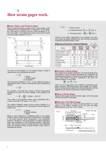 How strain gages work.