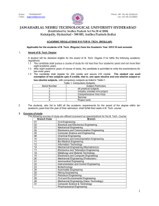 R-15 Academic Regulations - Jawaharlal Nehru Technological