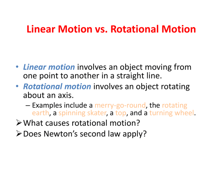 Linear Motion Vs Rotational Motion