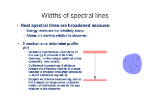 Widths of spectral lines