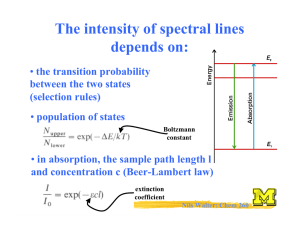 The intensity of spectral lines depends on: