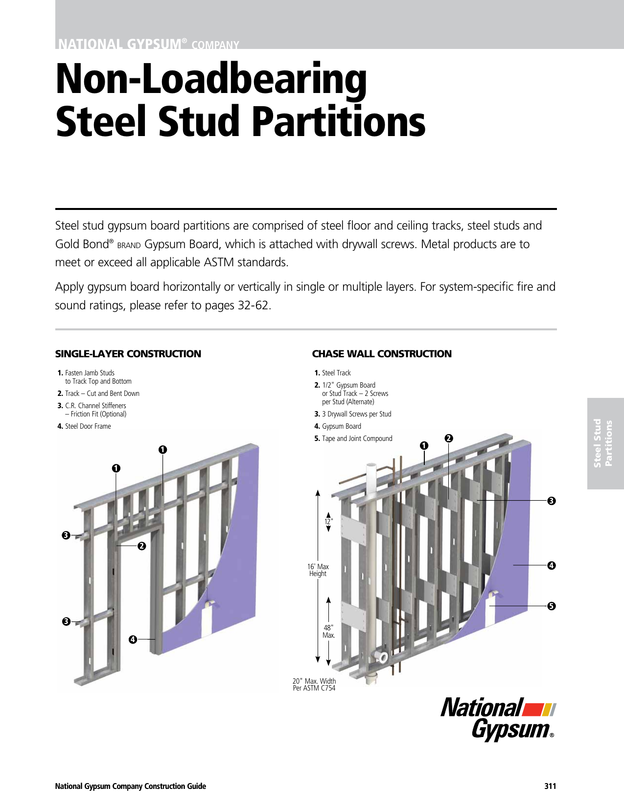 Non Loadbearing Steel Stud Partitions Design Center