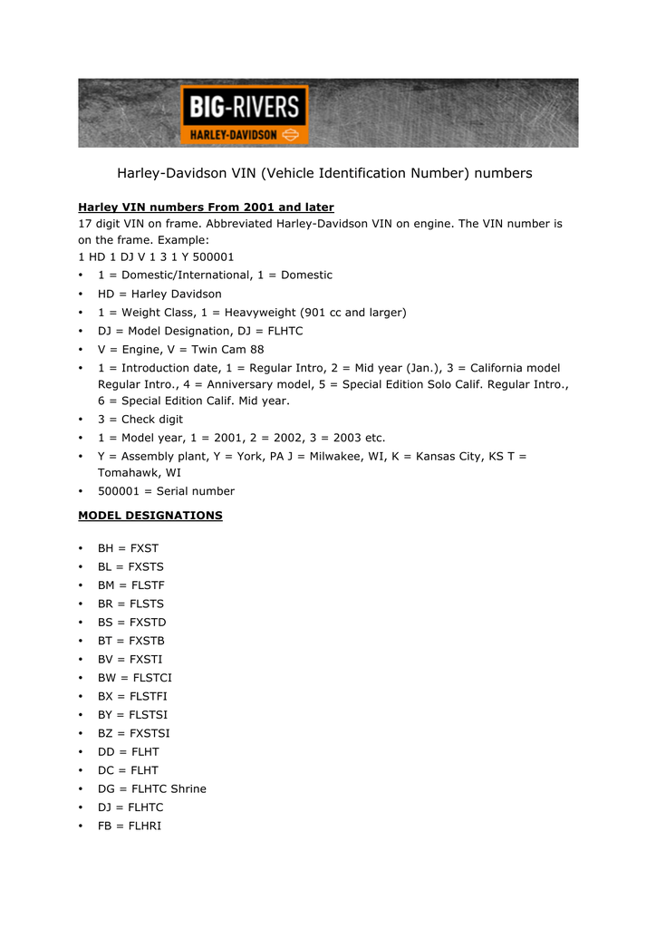  Harley Davidson VIN Vehicle Identification Number numbers