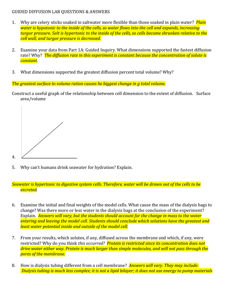 diffusion-discussion