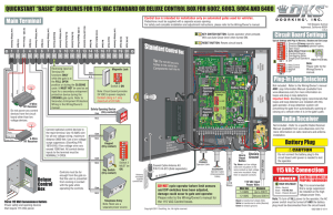 QUICKSTART “BASIC” GUIDELINES FOR 115 VAC STANDARD OR