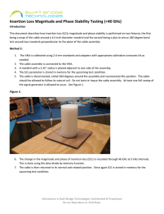 Insertion Loss Magnitude and Phase Stability Testing (GHz)