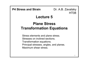 Lecture 5 Plane Stress Transformation Equations