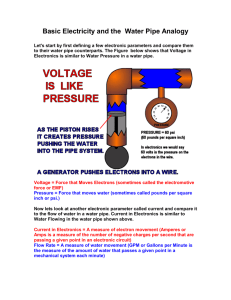 Basic Electricity and the Water Pipe Analogy