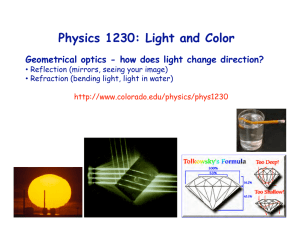 Lecture 6 Refraction
