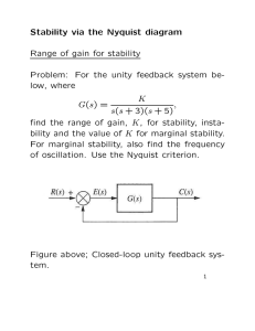 Stability via the Nyquist diagram Range of gain for stability Problem