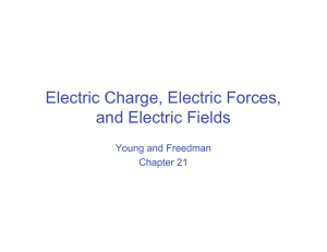 Electric Charge, Electric Forces, and Electric Fields