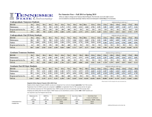 Per Semester Fees - Tennessee State University