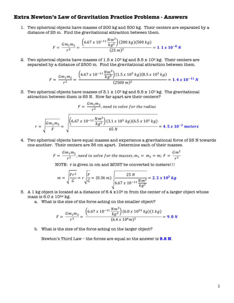 Newton S Law Of Universal Gravitation Worksheet Answers