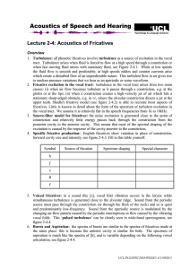 Lecture 2-4: Acoustics of Fricatives