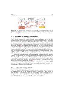 1.3 Methods of energy conversion