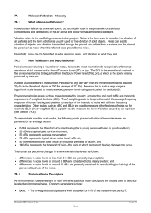 Noise and Vibration Glossary