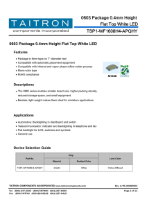 TSP1-WF1608H4-APQHY 0603 Package 0.4mm Height Flat Top