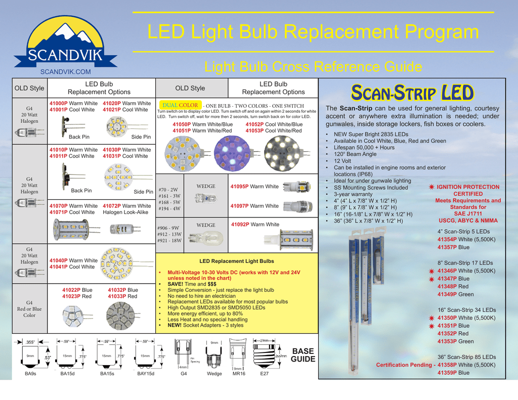 Led Light Bulb Replacement Chart