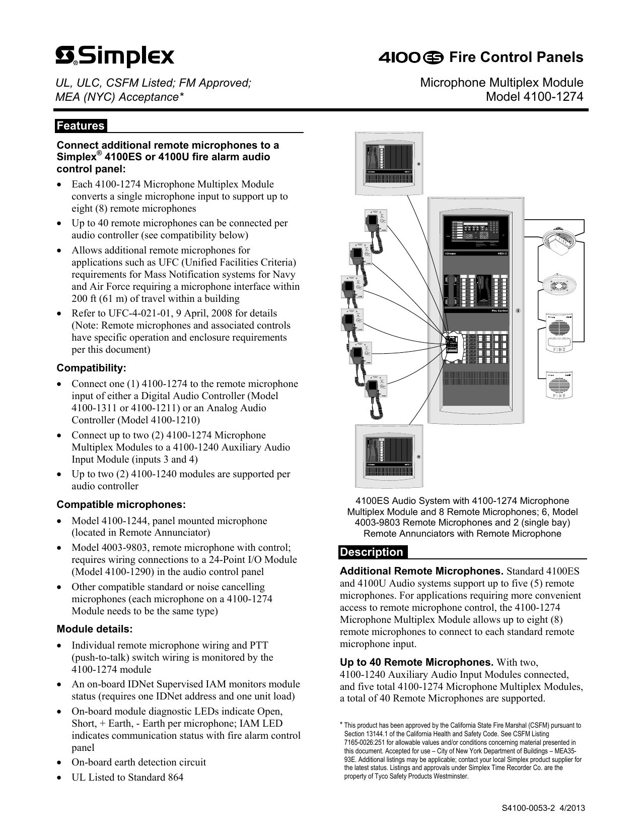 Fire Control Panels Tyco SimplexGrinnell