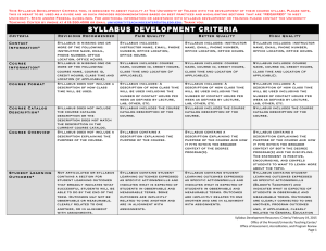 syllabus development criteria