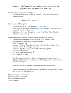 Instructions for creating an ARC shape file and plotting arrows in