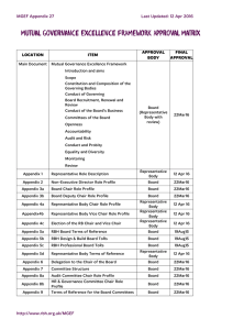 MGEF Approval Matrix