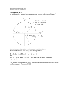 ECE 3300 SMITH CHARTS Smith Chart Circles: A Smith chart is a