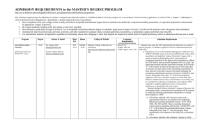 ADMISSION REQUIREMENTS to the MASTER`S DEGREE PROGRAM