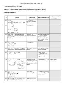 Assessment Schedule – 2006 Physics: Demonstrate understanding