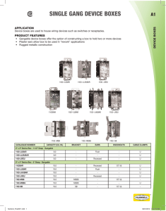 SINGLE GANG DEvIcE boxES