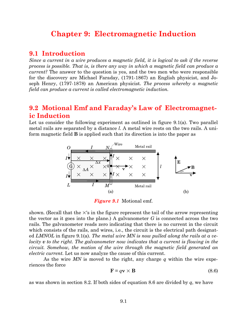 faradays law of electromagnetic induction equation