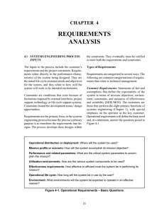 REQUIREMENTS ANALYSIS