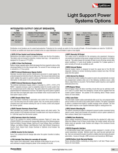 Inverter System - Options