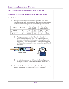 ELECTriCAL MEASurEMENT AND OHM`S LAW