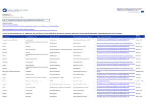 List of medicinal products under additional monitoring