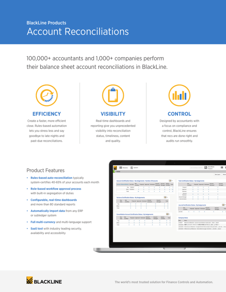 BlackLine Account Reconciliations