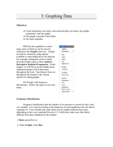 3: Graphing Data