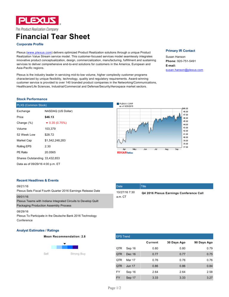 Financial Tear Sheet